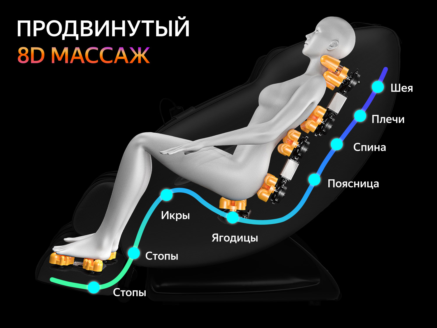 55474
