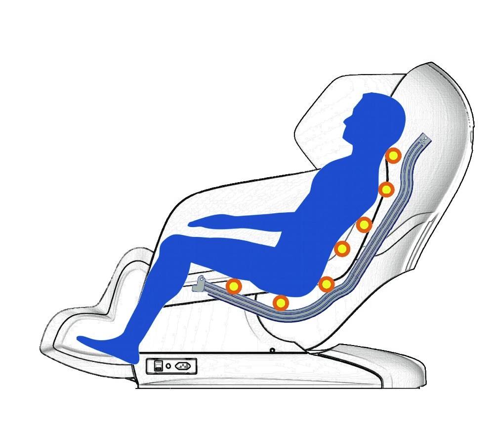 RT8600S-3D-zero-gravity-Slide-forward-massage.jpg